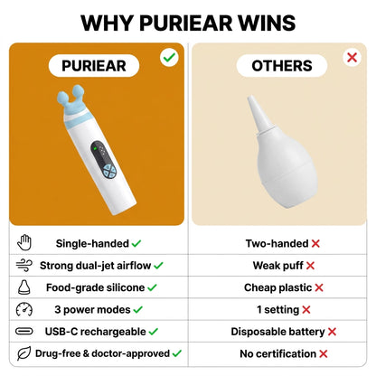 Puriear Pop™ Ear Pressure Reliever